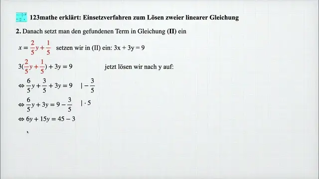 Video thumbnail for Zwei lineare Gleichungen mit Einsetzen lösen