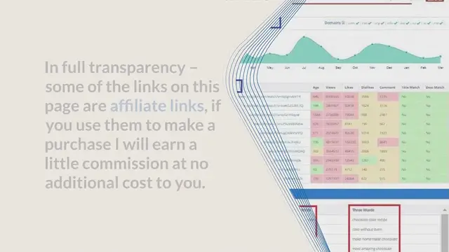 Video thumbnail for KeySearch Review: Best Affordable [YouTube] Keyword Research Tool
