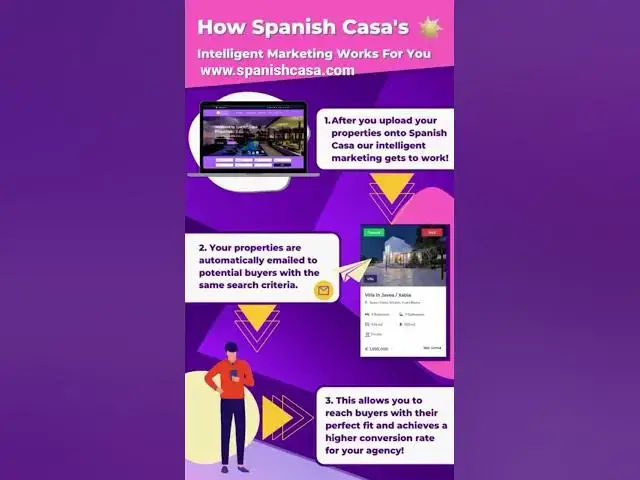 'Video thumbnail for Property services with Spanish Casa'