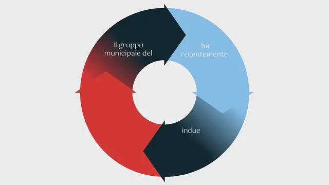 Video thumbnail for Miguel Crespo e Paco Avargues, rappresentanti del PP del Calp nella Commissione del Centenario della Confraternita e nel Consiglio del Turismo: