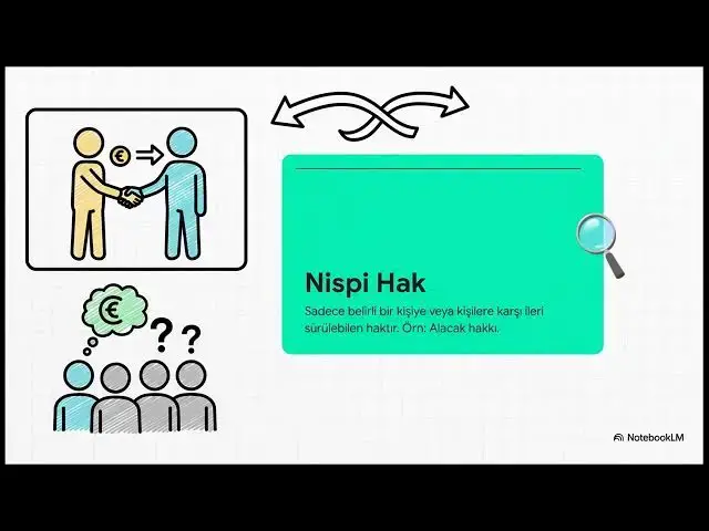 Video thumbnail for Hukukun Temel Kavramları 2025-2026 Vize Soruları (Güz)