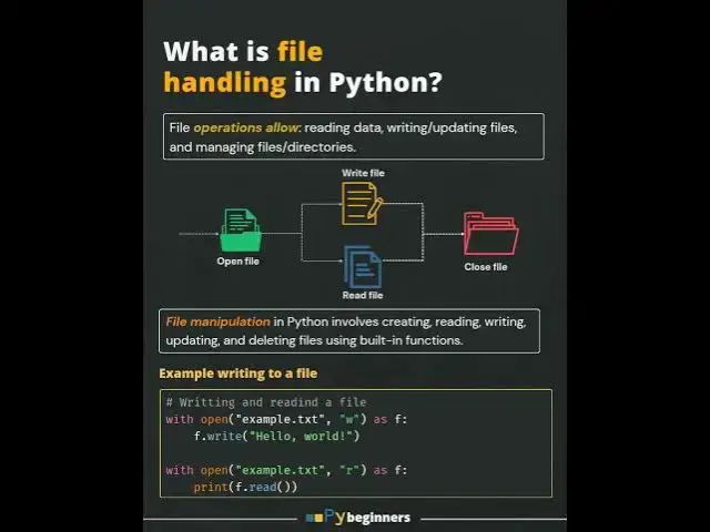 Video thumbnail for What is file handling in Python? #coding #python