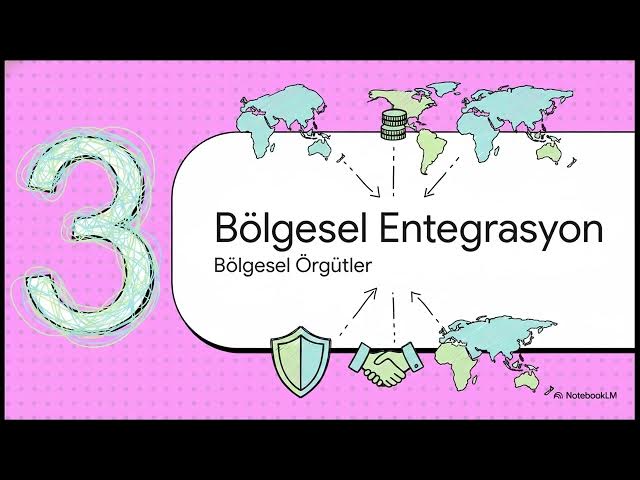 Video thumbnail for Uluslararası Örgütler 2024-2025 Final soruları