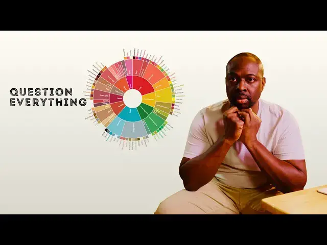 Video thumbnail for Sweetness vs Acidity in the Coffee Flavor Wheel