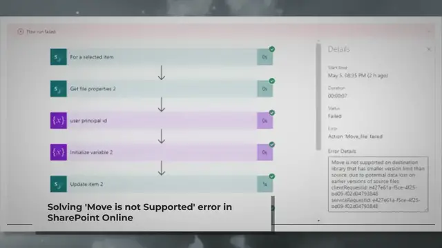 'Video thumbnail for Solving the 'Move is not Supported' Error in SharePoint Online'