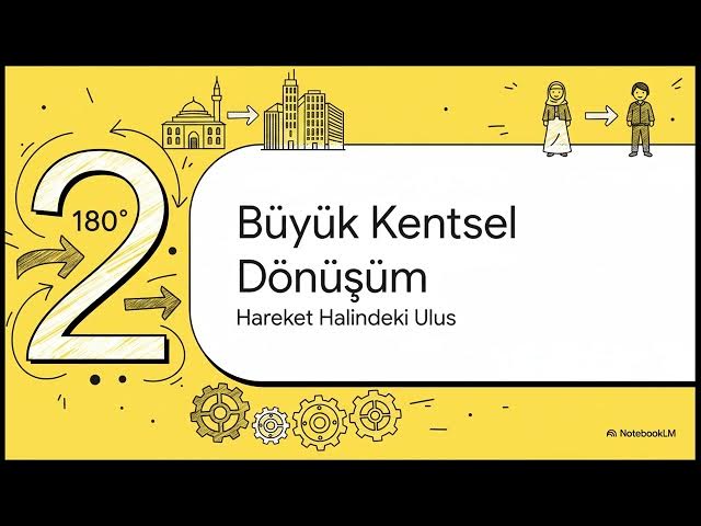 Video thumbnail for Türkiye Beşeri Coğrafyası 2024-2025 Final Soruları