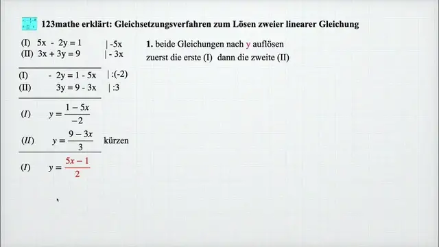 Video thumbnail for Zwei lineare Gleichungen gleichsetzen, lösen