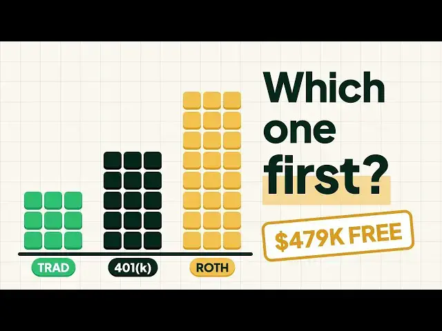 Video thumbnail for Roth IRA vs Traditional IRA vs 401(k): Which One First?