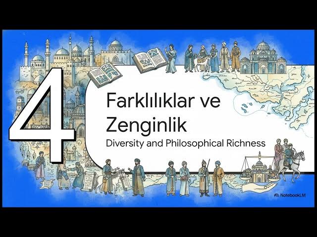 Video thumbnail for İslam Kurumları ve Medeniyeti 2023-2024 Vize Soruları