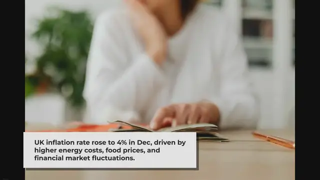 'Video thumbnail for UK Inflation Rate Soars: Impact on Cost of Living'
