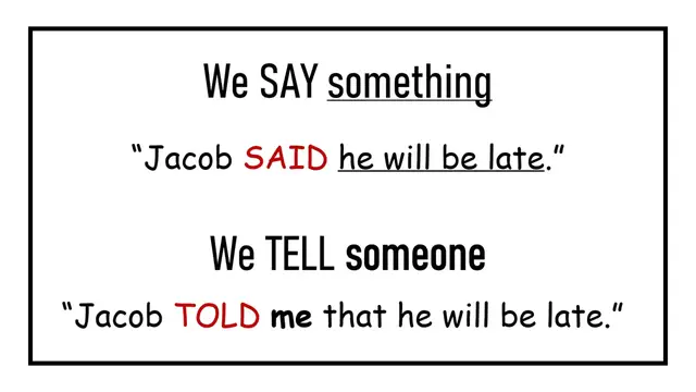 Video thumbnail for Say vs Tell – Clear Rules with Real Native Examples