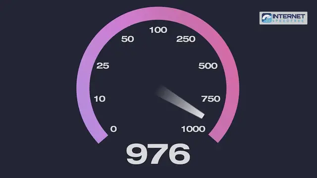 'Video thumbnail for THE Fastest Internet Speed Providers in the USA ??'
