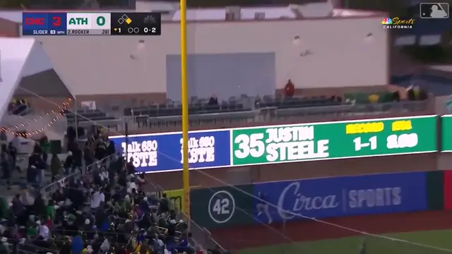 'Video thumbnail for Brent Rooker's First 10 Home Runs of 2025!'