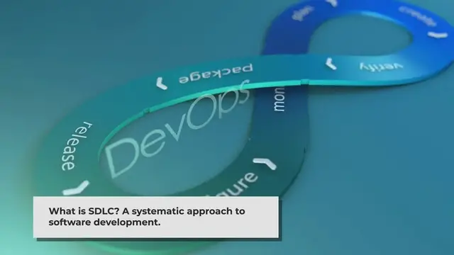 'Video thumbnail for 7 Phase of software development lifecycle (SDLC)'