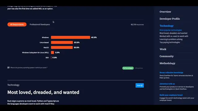 Video thumbnail for Why Software Engineers Prefer MacBooks