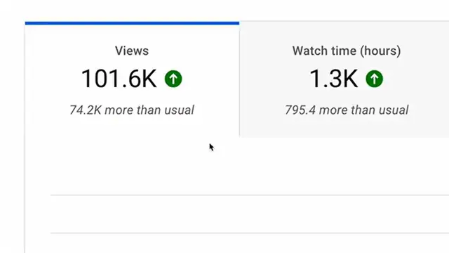 Video thumbnail for Top 5 Side Hustles To Earn Extra Income From Home