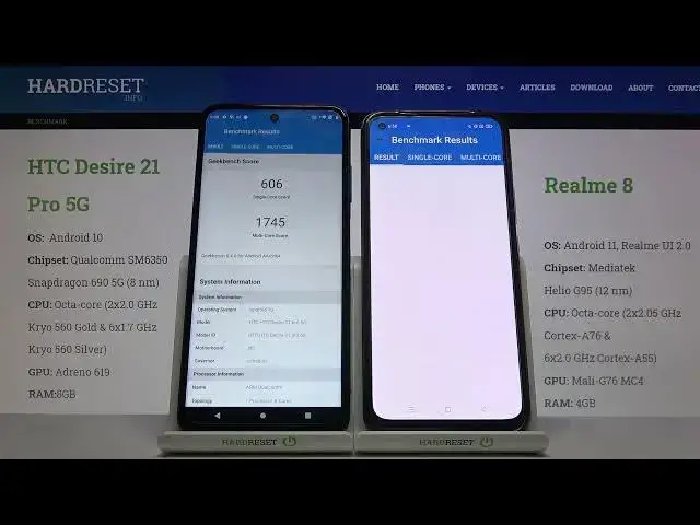 Video thumbnail for HTC Desire 21 Pro & REALME 8 Performance Score using Geekbench 5 CPU Benchmark