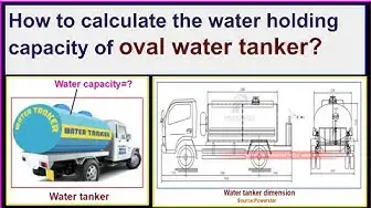Video thumbnail for How to calculate the water capacity of the oval water tanker?