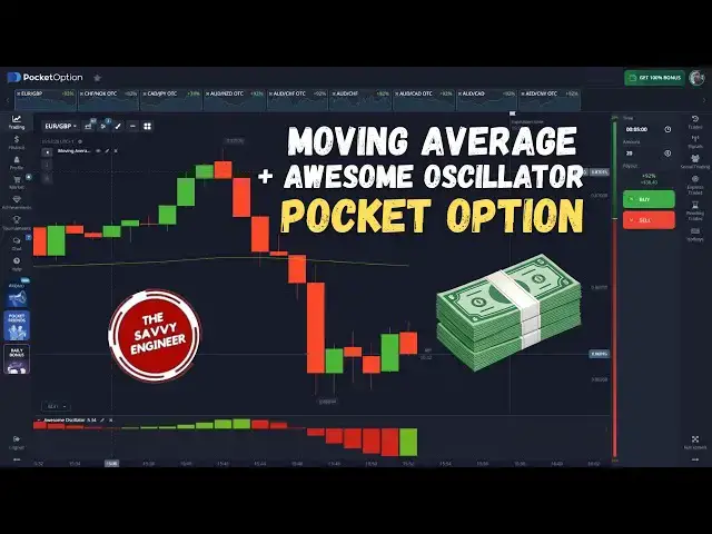 'Video thumbnail for Pocket Option | How to Trade using the 100-SMA & the Awesome Oscillator'