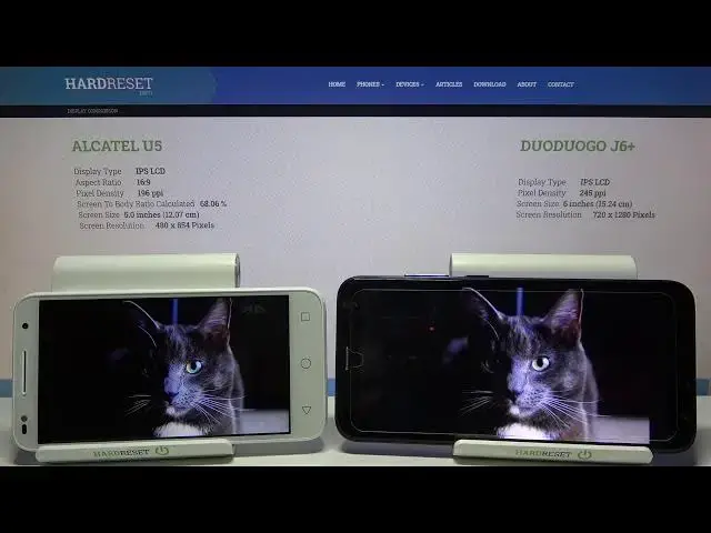 Video thumbnail for Display Comparison of Alcatel U5 vs DuoDuoGo J6+ - Screen Effects Checkup