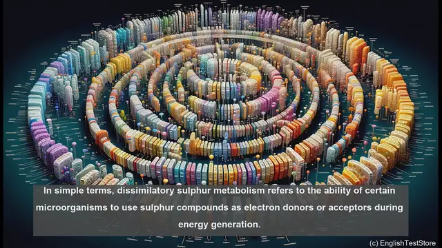 Video thumbnail for Dissimilatory sulphur metabolism in biology - meaning, definition and examples