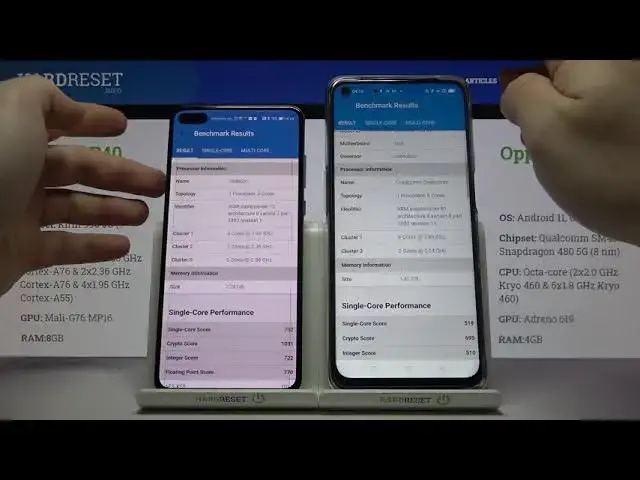 Video thumbnail for HUAWEI P40 vs OPPO A54 – Geekbench Benchmark – Comparison – Test – Final Score
