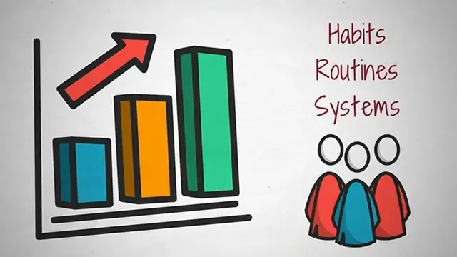 Video thumbnail for 5 Things Highly Productive People Do Every Sunday That Most Others Don’t