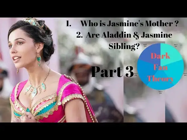 Video thumbnail for Dark Truth of Jasemin's Mother !!!! Are Aladdin & Jasmin Siblings? Dark Fan Theory of Aladdin Part 3