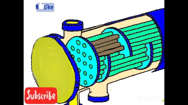 Video thumbnail for shell and tube heat exchanger animation @chemicalengineeringcourses6