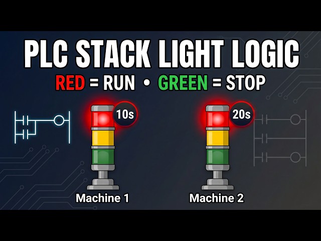 Video thumbnail for PLC Stack Light Logic