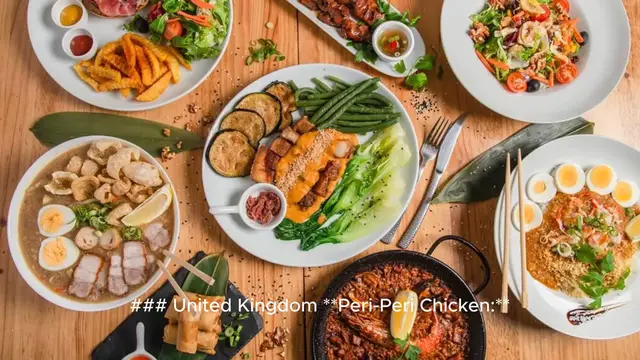 Video thumbnail for Nandos Menu Price