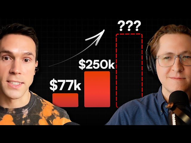 Video thumbnail for Meet the Creator Who Tripled His Revenue in 1 Year