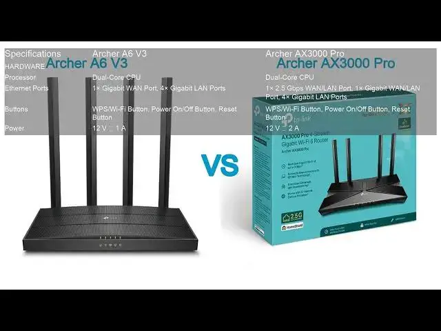 Video thumbnail for Archer A6 V3 VS Archer AX3000 Pro