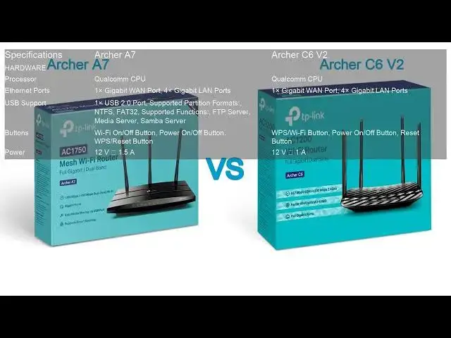 Video thumbnail for Archer A7 VS Archer C6 V2