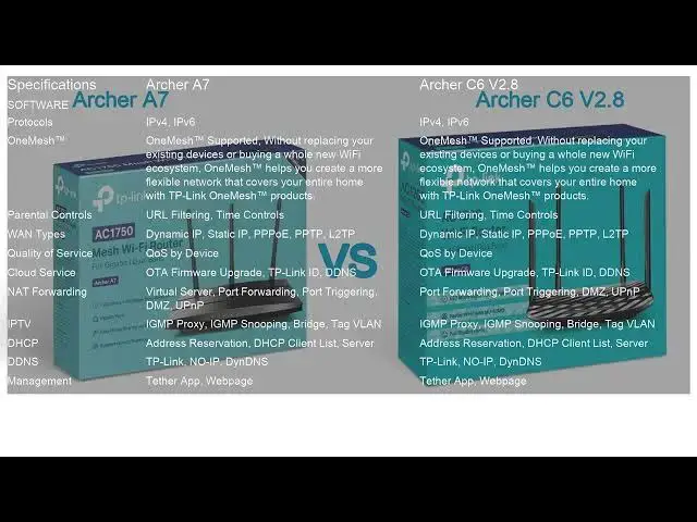 Video thumbnail for Archer A7 VS Archer C6 V2 8