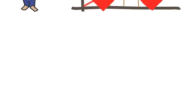 Video thumbnail for Warren Buffett_ The 3 Times When You Should Sell a Stock