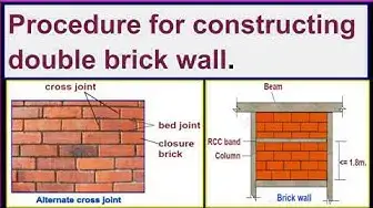 Video thumbnail for Procedure for constructing the double brick wall. /Points to be known before making 9" brick wall.