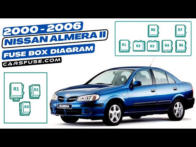 Video thumbnail for Fusebox Location & Diagrams: (2000/2001/2002/2003/2004/2005/2006) Nissan Almera II N16