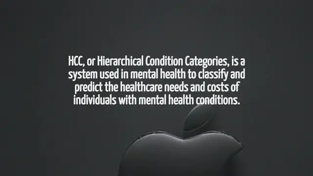 Video thumbnail for What Is Hcc In Mental Health