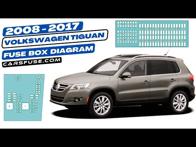 Video thumbnail for Fusebox location & diagrams: (2008/2009/2010/2011/2012/2013/2014/2015/2016/2017) Volkswagen Tiguan