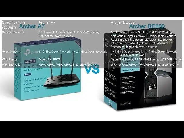 Video thumbnail for Archer A7 VS Archer BE800