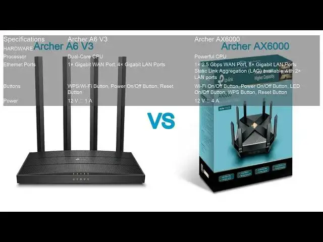Video thumbnail for Archer A6 V3 VS Archer AX6000