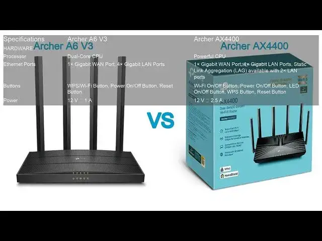 Video thumbnail for Archer A6 V3 VS Archer AX4400