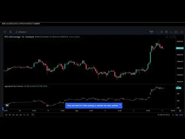 Video thumbnail for Aggregated Open Interest aka short selling