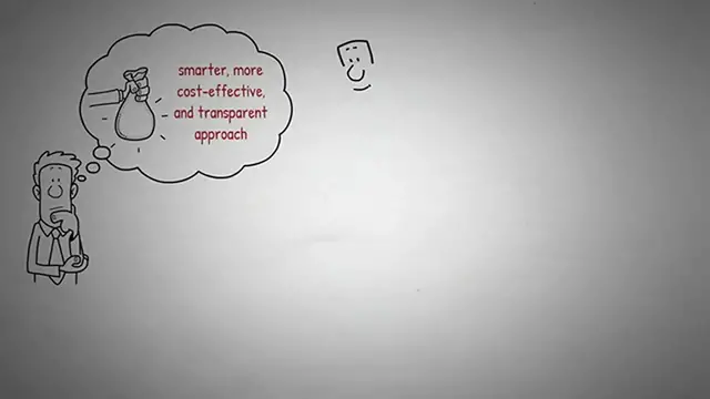 Video thumbnail for 4 Time Tested Secrets to a Successful Investment