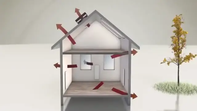 Video thumbnail for Les déperditions de chaleur thermique | Rideaux thermique 3-en-1 sur mesure