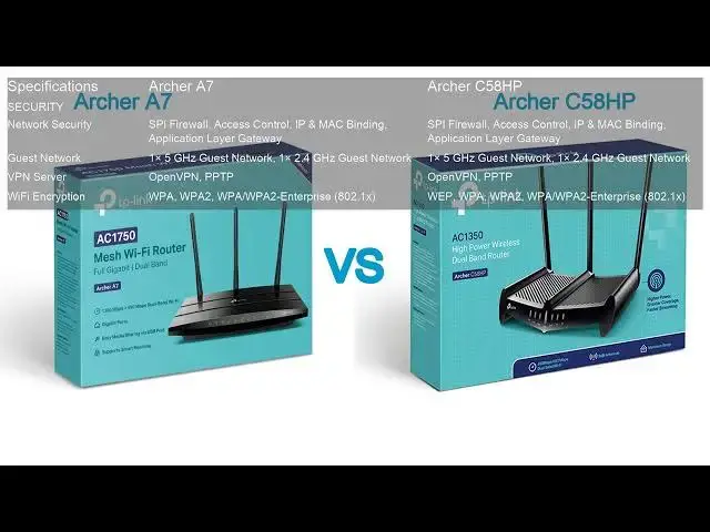 Video thumbnail for Archer A7 VS Archer C58HP