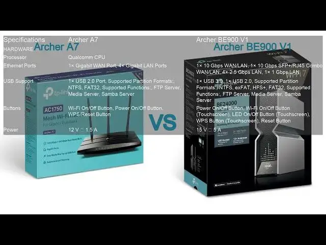 Video thumbnail for Archer A7 VS Archer BE900 V1