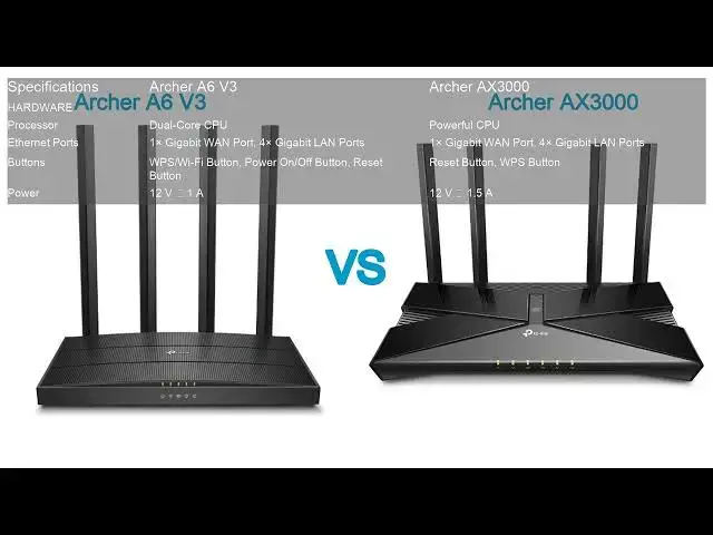 Video thumbnail for Archer A6 V3 VS Archer AX3000