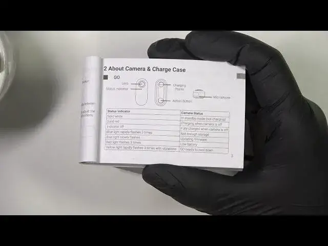 Video thumbnail for All Status Led Lamp Indicator On Insta 360 GO